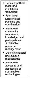 Text Box: §	Deficient political, legal, and institu-tional  framework
§	Poor  inter-jurisdictional  planning and co-ordination
§	Inadequate community awareness, knowledge, and participation in sustainable re-source man-agement
§	Deficient financial and support mechanisms
§	Inadequate ac-cess to and ap-plication of sus-tainable tech-nologies
