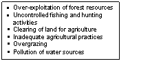 Text Box: •	Over-exploitation of forest resources
•	Uncontrolled fishing and hunting ac-tivities
§	Clearing of land for agriculture
§	Inadequate agricultural practices
§	Overgrazing
§	Pollution of water sources
