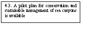 Text Box: 4.3. A pilot plan for conservation and sustainable management of sea canyons is available