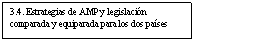 Text Box: 3.4. Estrategias de AMP y legislación comparada y equiparada para los dos países