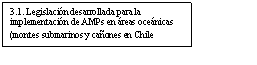 Text Box: 3.1. Legislación desarrollada para la implementación de AMPs en áreas oceánicas (montes submarinos y cañones en Chile