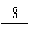 Text Box: LAUs

