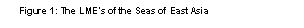 Text Box: Figure 1: The LME’s of the Seas of East Asia