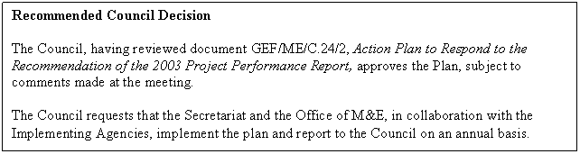 Text Box: Recommended Council Decision

The Council, having reviewed document GEF/ME/C.24/2, Action Plan to Respond to the Recommendation of the 2003 Project Performance Report, approves the Plan, subject to comments made at the meeting.

The Council requests that the Secretariat and the Office of M&E, in collaboration  and in consultationcollaboration with the Implementing Agencies, implement the plan and report to the Council on an annual basis. 
